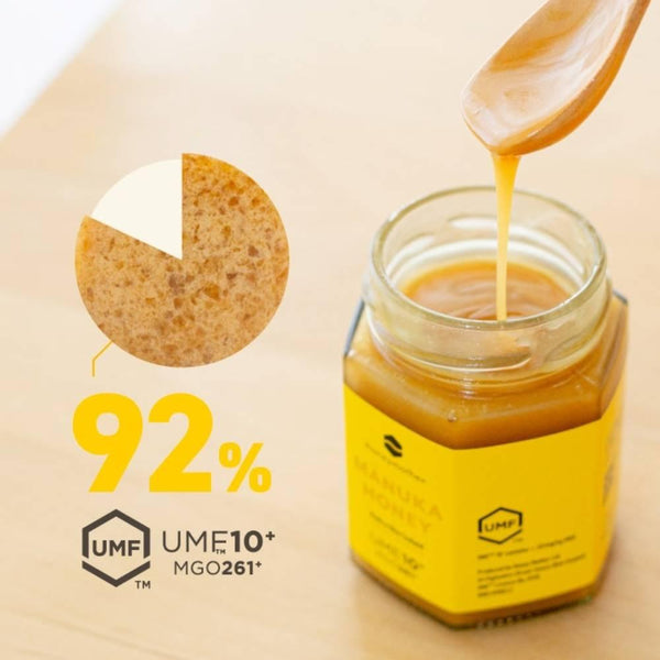 Honey-Mother-Concentrated-Manuka-Honey-Lozenges-Honey-Candy-8ct--4-2025-08-26T08:01:12.047Z.jpg