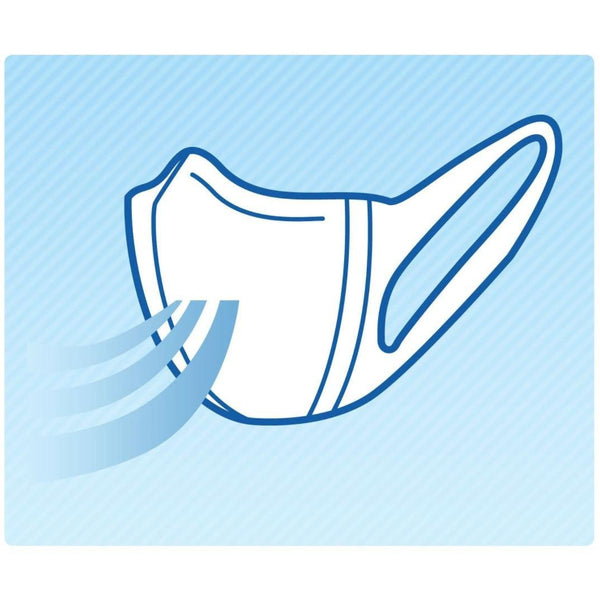 P-2-UCRM-CHRSTD-S30-Unicharm Cho Rittai Standard White 3D Face Mask Small Size 30 ct.jpg