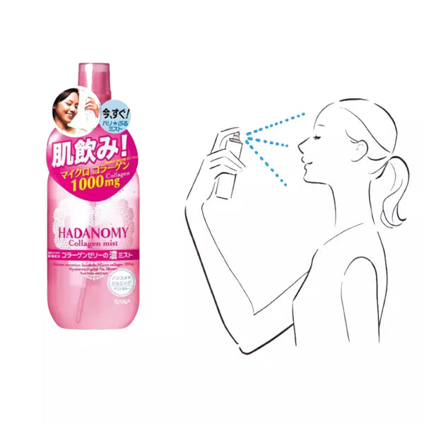 Sana-Hadanomy-Hydrating-Collagen-Mist-250ml-3-2025-10-23T02:14:55.640Z.webp