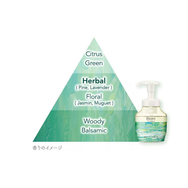 Biore-Antibacterial-Foaming-Hand-Soap-Forest-Scent-Pump-Bottle-280ml-3-2025-05-20T01:27:25.341Z.jpg