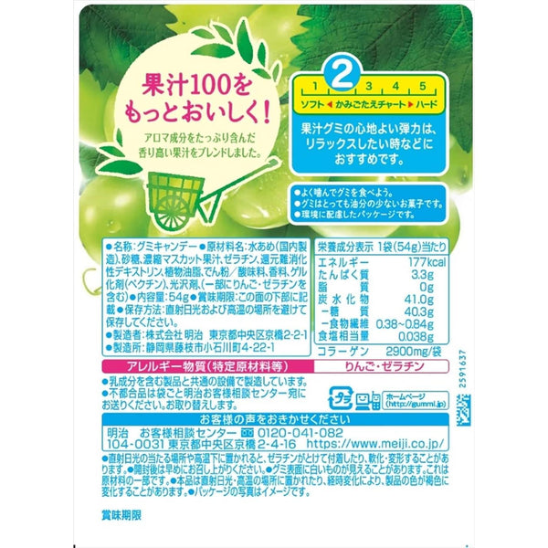 Meiji-Fruit-Gummy-Candies-Muscat-White-Grape-Gummies-54g-Pack-of-3-6-2026-02-19T01:46:59.669Z.jpg