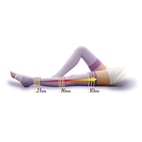 P-2-SLW-SLS-ML-1-Slim Walk Slimming Compression Long Socks Lavender Size M-L.jpg