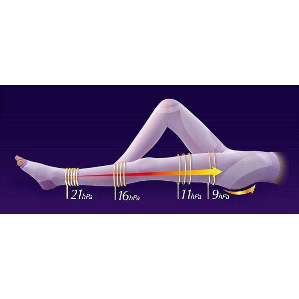 P-6-SLW-SPATSM-1-Slim Walk Slimming Compression Spats Leggings Lavender Size S-M.jpg